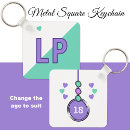 Search for eighteenth keychains For her