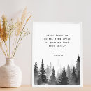 Search for black and white forest posters Typography