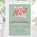 Recherche de 1950s anniversaire invitations Vintage