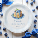 Search for pancake plates Breakfast