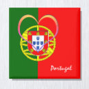 Recherche de portugais magnets Travel