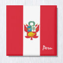 Recherche de perou magnets Pays