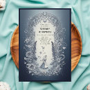 Recherche de alice invitations Enfants