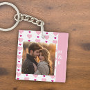 Search for cute bride keychains Couple