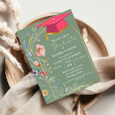 Search for pastel graduation invitations Flowers