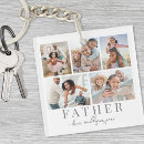 Recherche de sonneries porteclés Pour lui