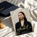 Search for without photo graduation invitations College