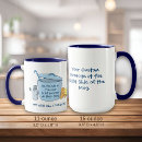Recherche de casserole tasses Cuisine