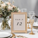 Search for monogram table cards Modern