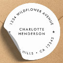 Search for star envelope seals Patriotic