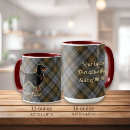 Search for gordon tartan mugs Clan