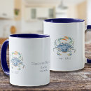 Recherche de le business tasses Simple