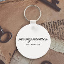Search for new mom keychains Mother