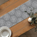 Search for business table runners Trade show