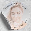 Search for images of angels stickers Forever in our hearts