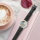 Recherche de armureries montres Imaginaire