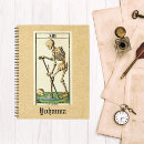 Search for skeleton planners Vintage