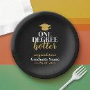 Recherche de graduation assiettes Diplôme