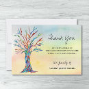 Search for tree memorial cards Bereavement