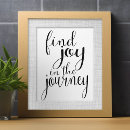 Search for inspirational graduation art Calligraphy