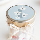 Search for little miss stickers Onederful