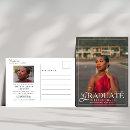 Search for graduation party postcards Minimal
