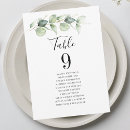 Recherche de cartes table Eucalyptus