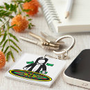 Search for dealers keychains Casino