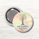 Recherche de familial magnets Garder