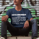 Search for funny computer engineer tshirts Science