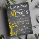 Search for mens birthday invitations Simple typography