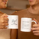 Search for coordinates mugs Mother