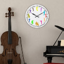 Recherche de ensemble musical Musicien