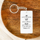 Search for matthew keychains Christian
