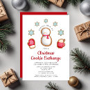 Search for sweet christmas invitations Snowman