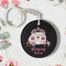 Search for for campers keychains For her