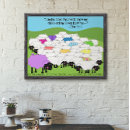 Recherche de chemises de vacances posters Pour enfants