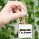 Search for locomotive train keychains Railway