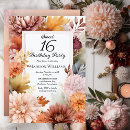 Search for mum birthday invitations For kids