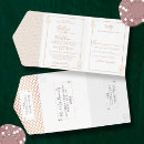 Search for playing card wedding invitations Poker