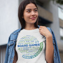 Recherche de jeu société tshirts Joueur