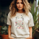 Recherche de march femme tshirts Aquarelle