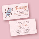 Recherche de credit cartes visite Notaire public