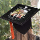 Recherche de classe de lycée accessoires Script