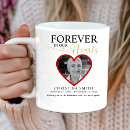 Search for in memory of mugs Forever in our hearts