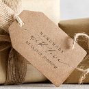 Search for typewriter font Elegant