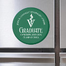 Recherche de clinique magnets Médecin