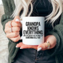 Search for know everything mugs Funny