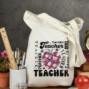 Recherche de de professeur tote bags Fournitures pour enseignants