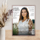 Recherche de couverture magazine posters Diplôme